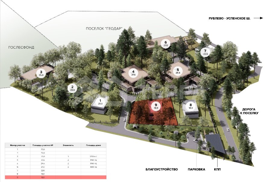 Объект ID 18571 - Участок