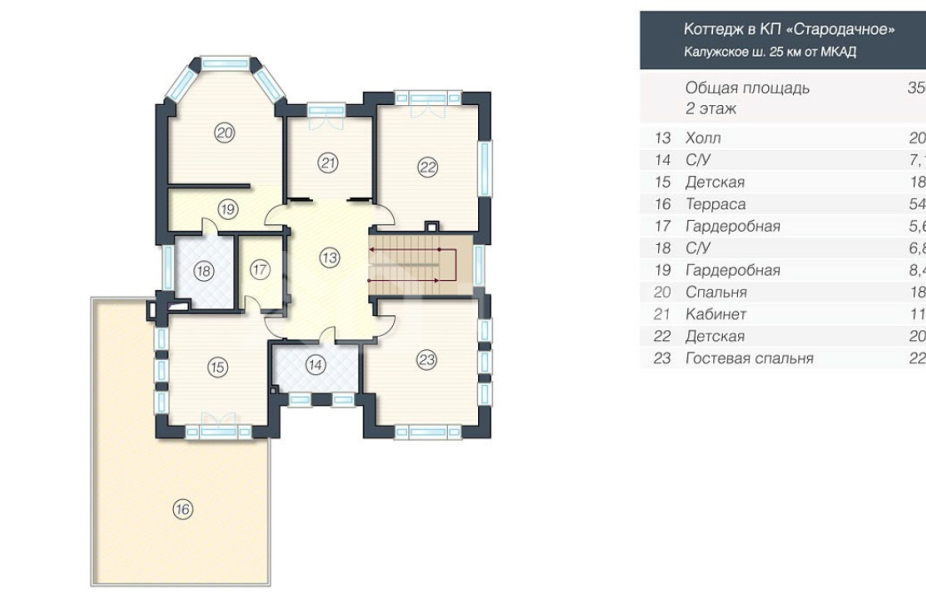 Объект ID 12451 - Дом