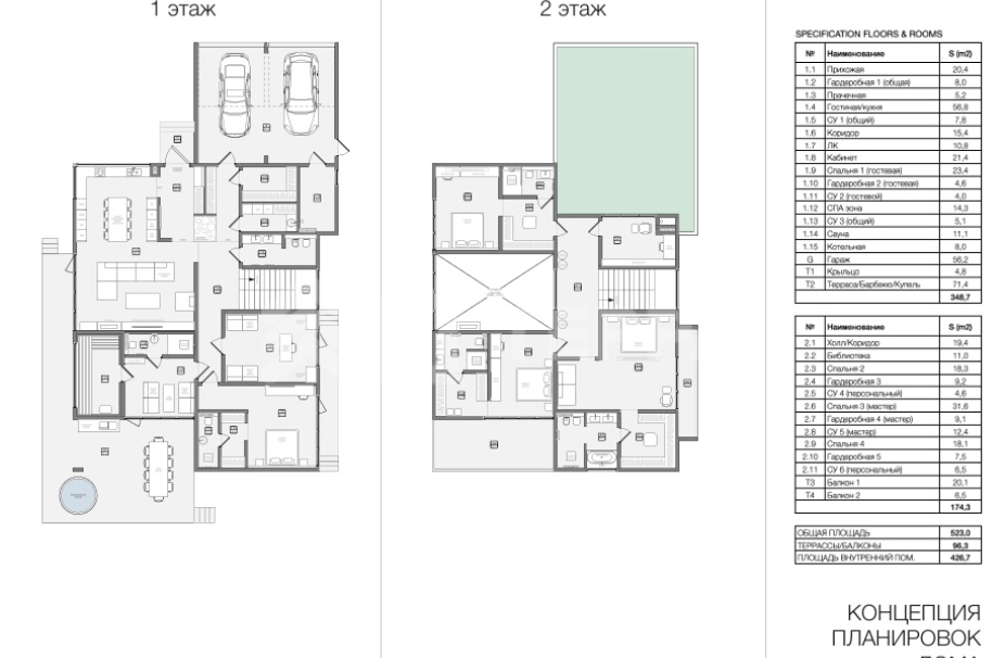 Объект ID 18506 - Участок