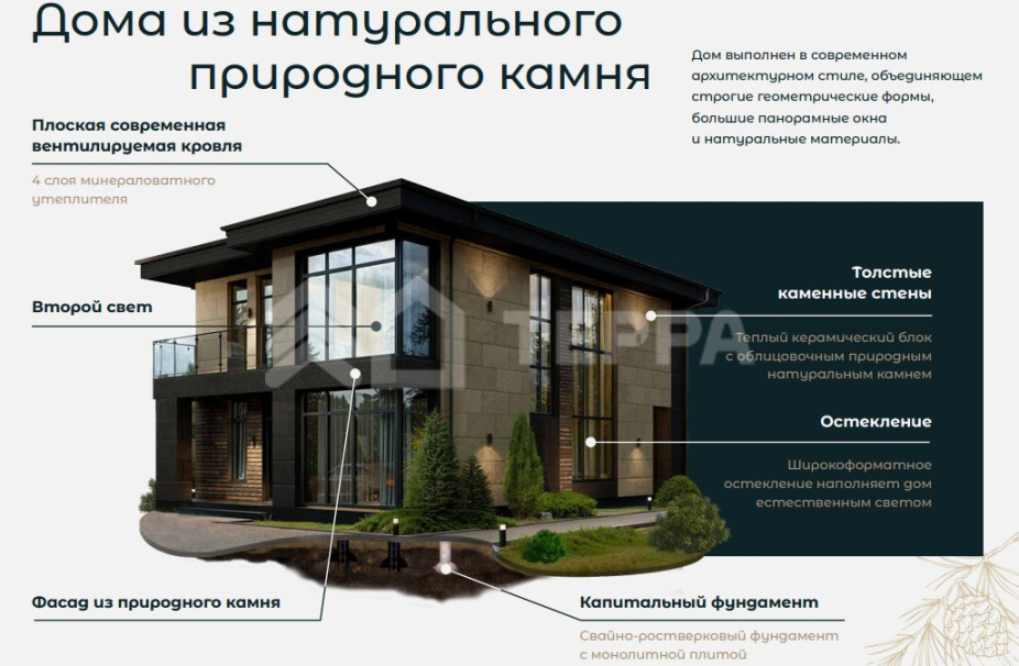 Объект ID 18835 - Дом